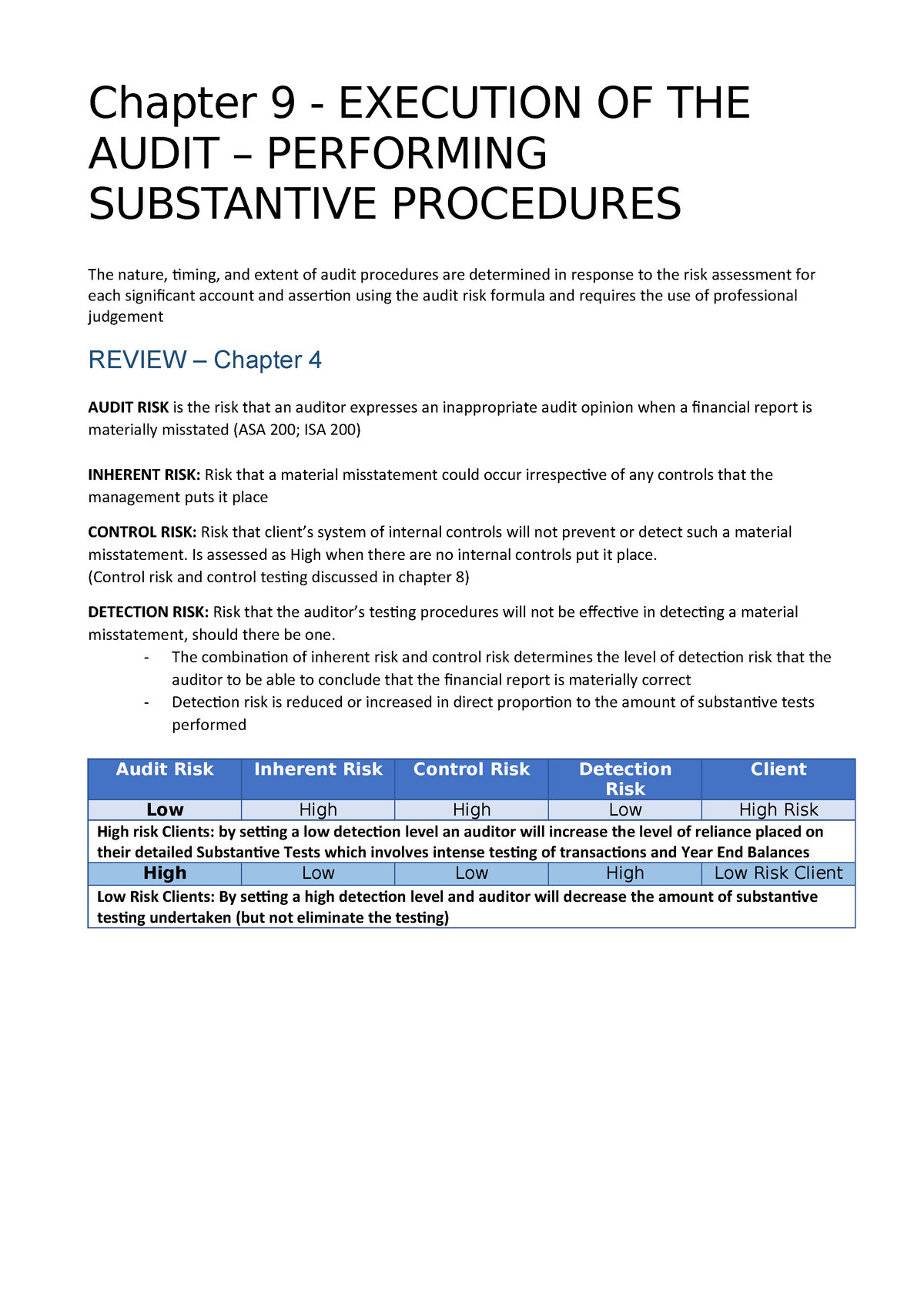 Substantive audit tests