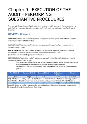 BAO3306 2024 H2 B3 KL CASE Study - CASE STUDY BAO3306 AUDITING 2024 H2B ...