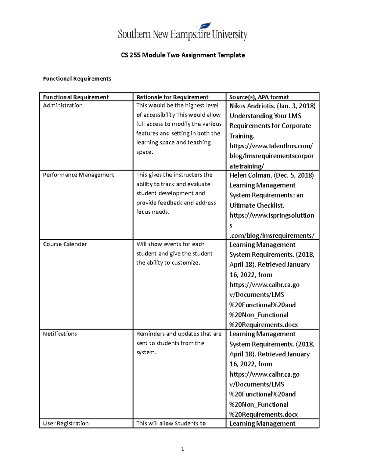 CS 255 Module Two Assignment - Nikos Andriotis, (Jan. 3, 2018 ...