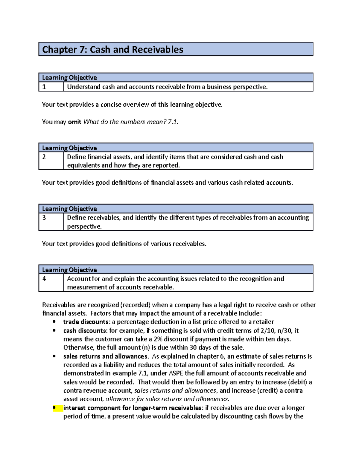 Chapter 7 B6100 - Notes - Chapter 7: Cash and Receivables Learning ...