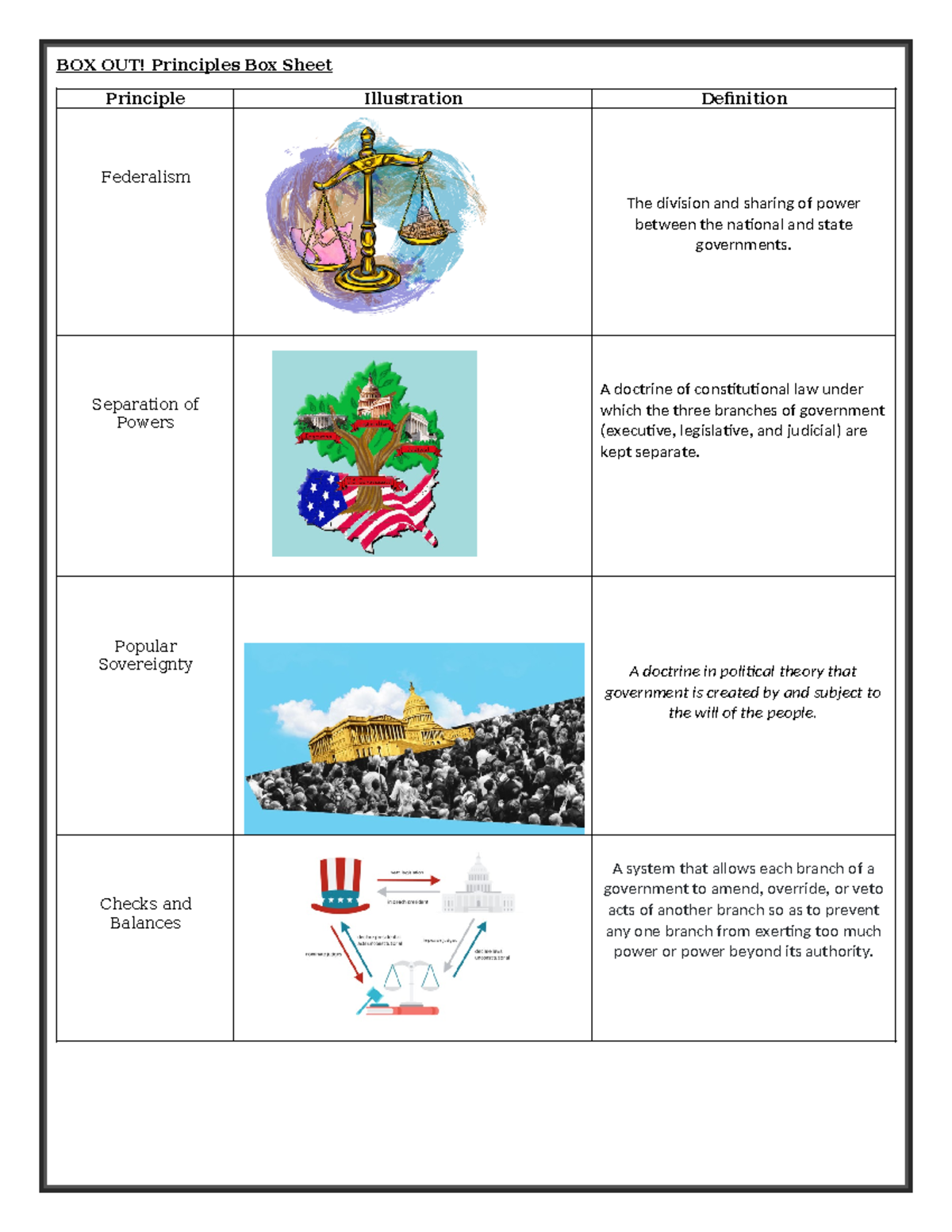 Principlesof Constitution Graphic Organizer BOX OUT! Principles Box Sheet Principle