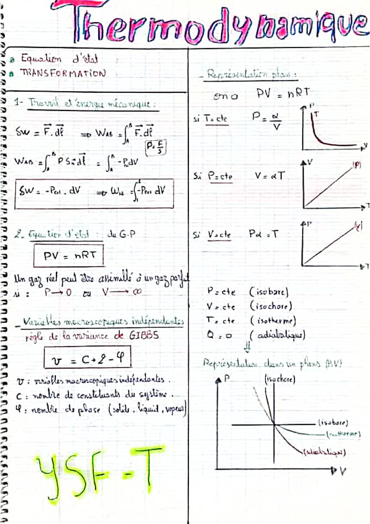 Thermodynamique 1 - Studocu