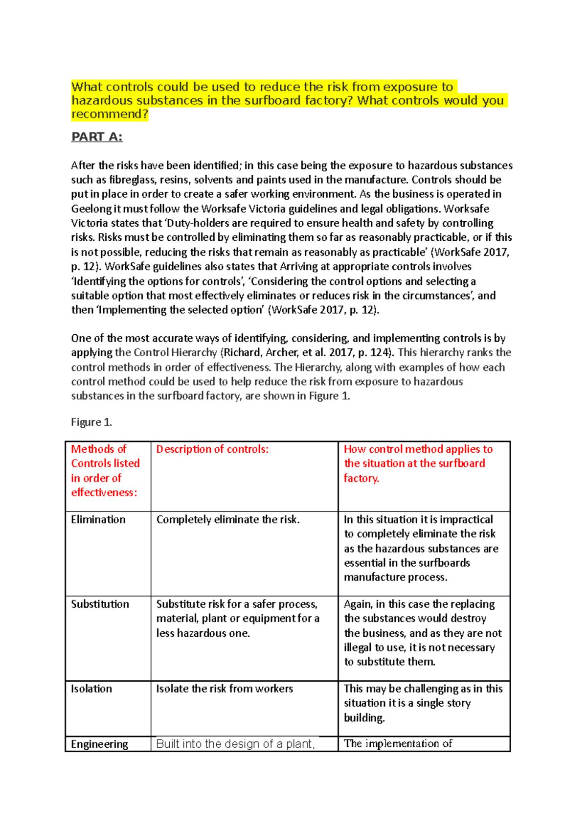 Part A - part A of assignment - What controls could be used to reduce ...