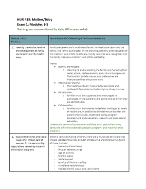 heart failure case study keith rn