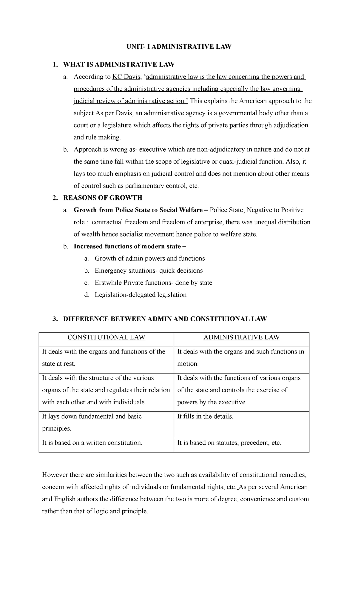 unit-i-nature-scope-of-admin-unit-i-administrative-law-1-what-is