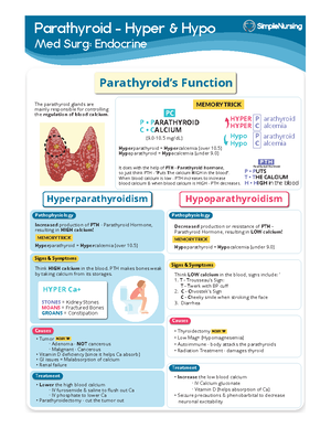 501 Pain LECTURE !! - Pain Concept of Pain Both physical and emotional ...