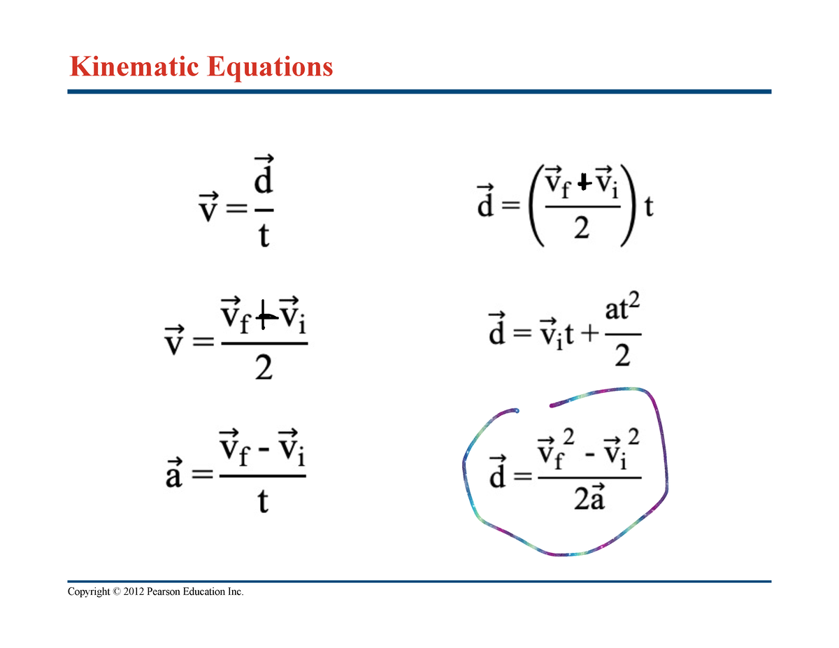 Kinematics PART 3 - It will helps you a lot - Kinematic Equations ...