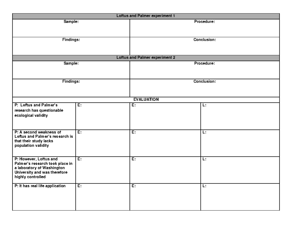 Loftus and Palmer experiments grid blank sheet Loftus and Palmer