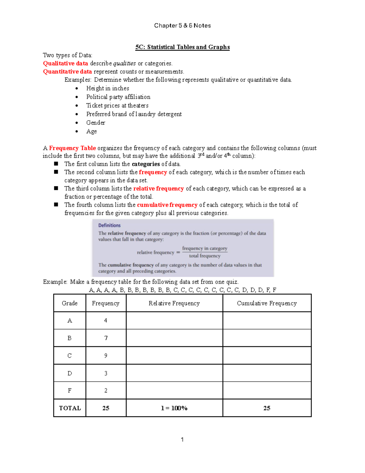 Notes Ch 5 & 6 (notes for test 4) - 5C: Statistical Tables and Graphs ...