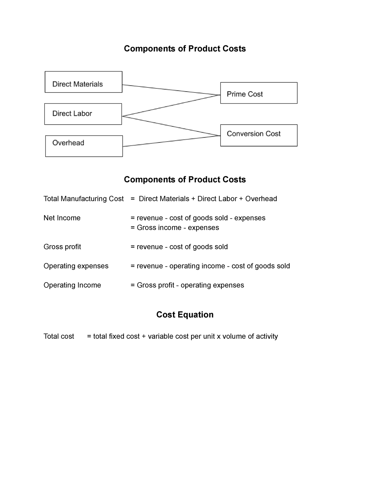 cost-accounting-and-control-reviewer-components-of-product-costs