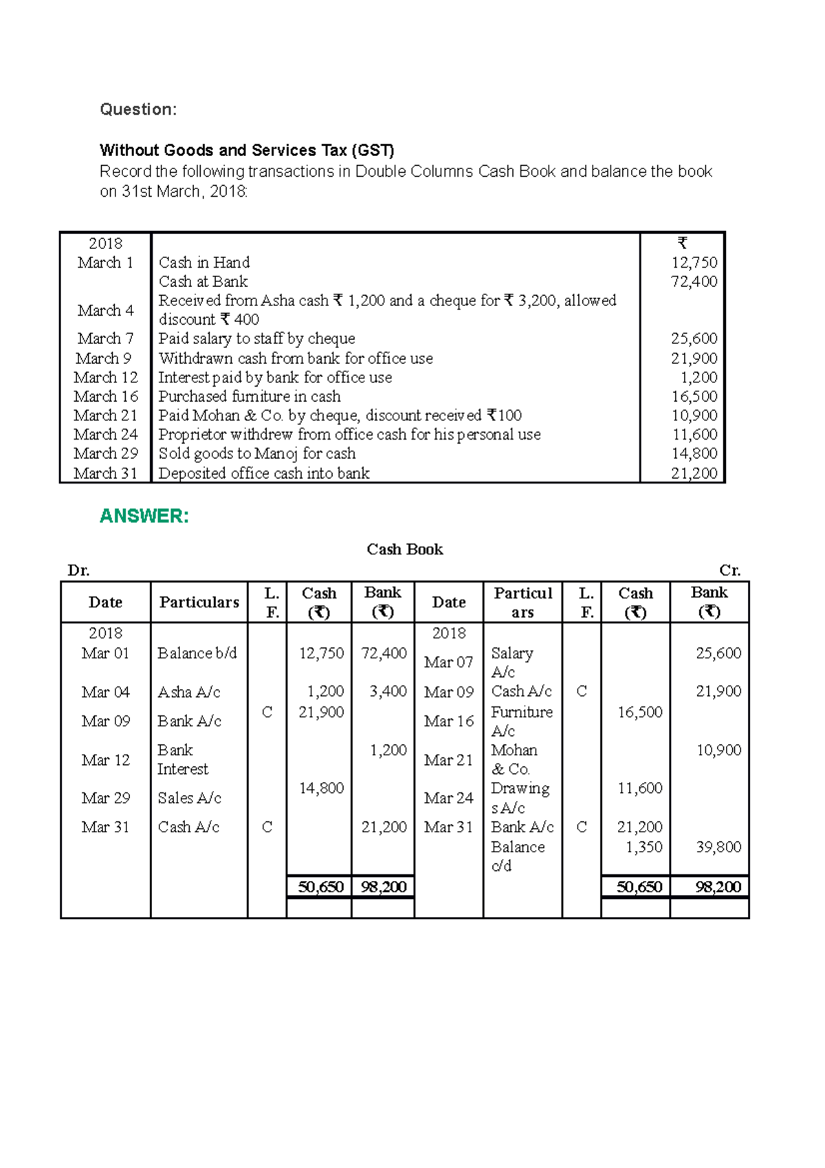 Double colum cash book - for graduate students - Question: Without ...