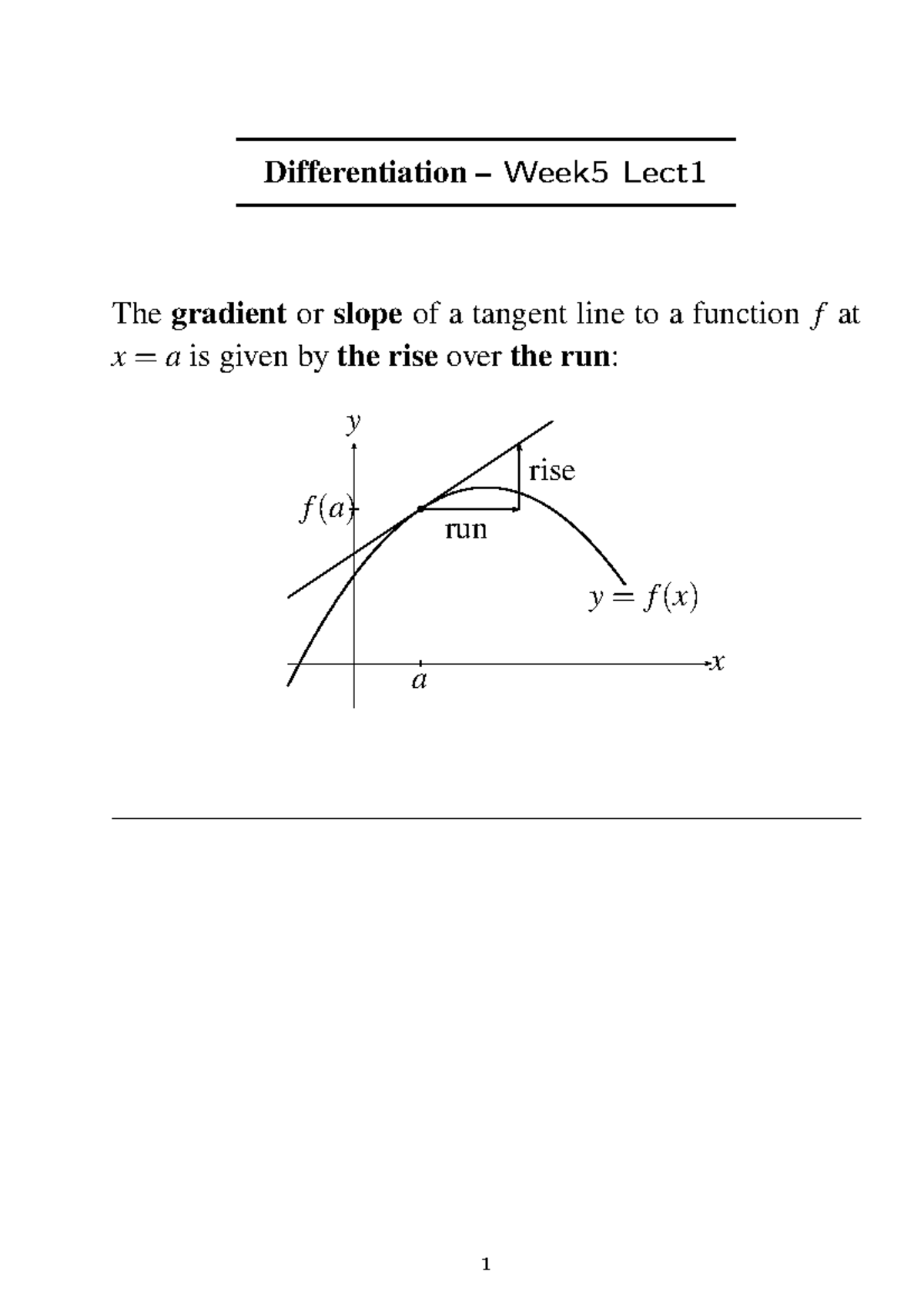 FV-W5L1 - Math1021 lec notes - Differentiation – Week5 Lect The ...