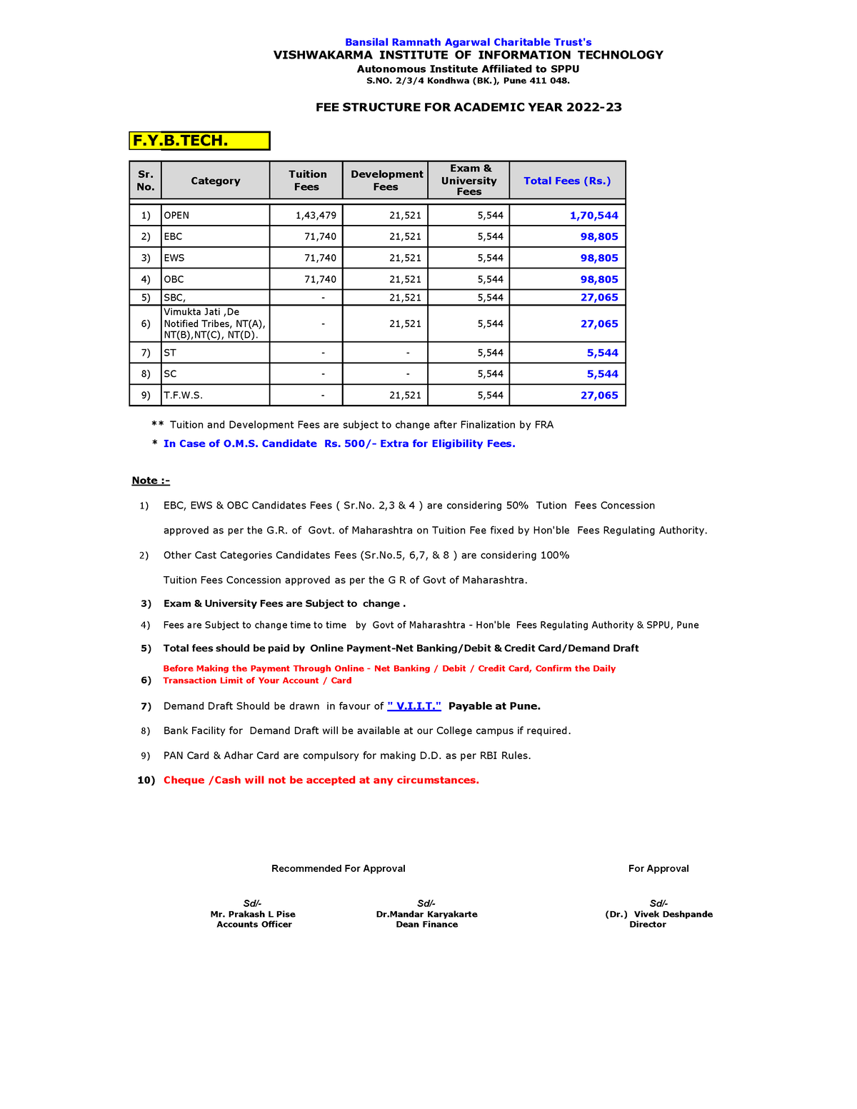 FYBTech 2022 23 Fee Structure - F.Y.B. Bansilal Ramnath Agarwal ...