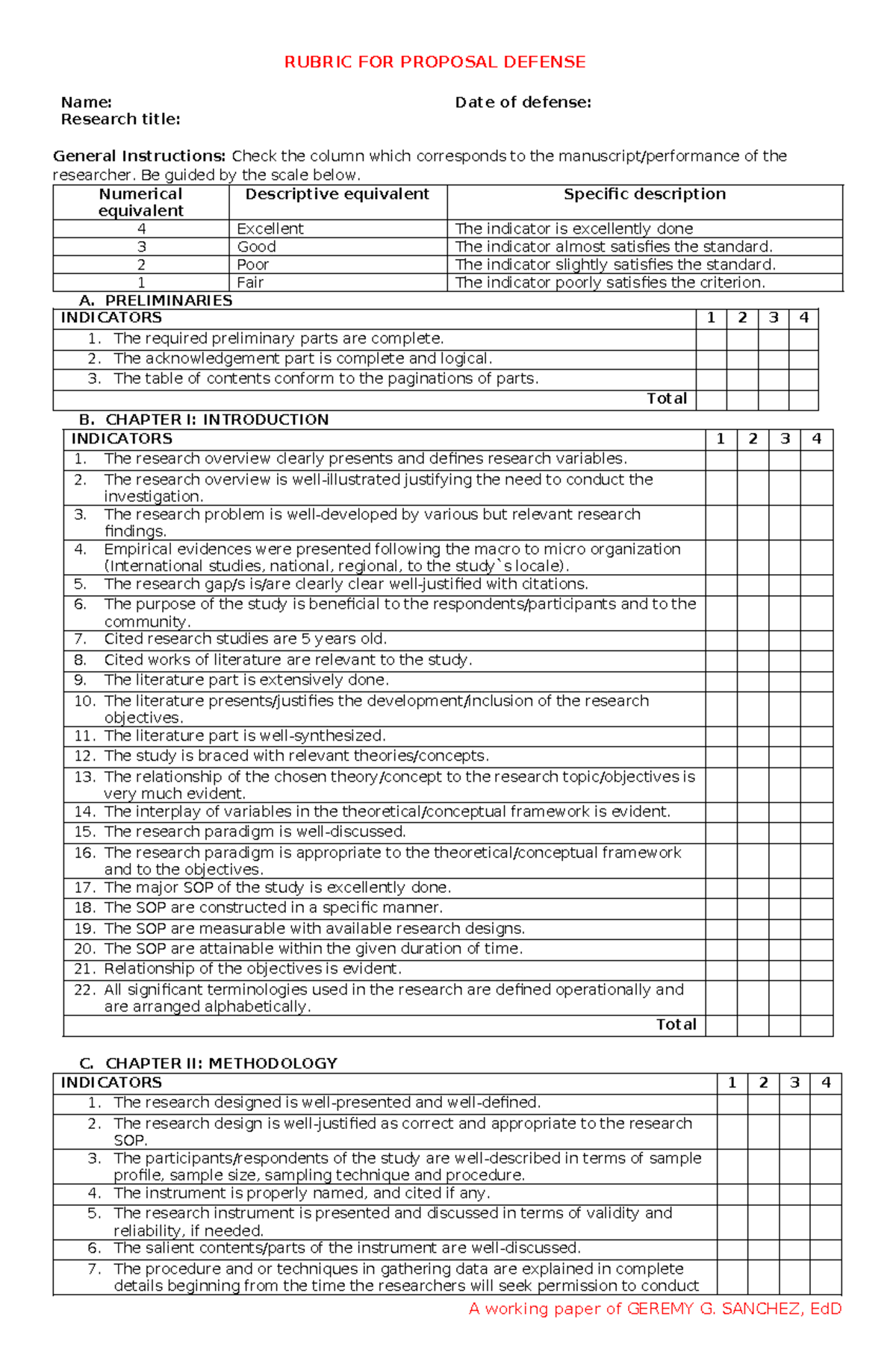 Rubric FOR THE Proposal Manuscript - RUBRIC FOR PROPOSAL DEFENSE Name ...