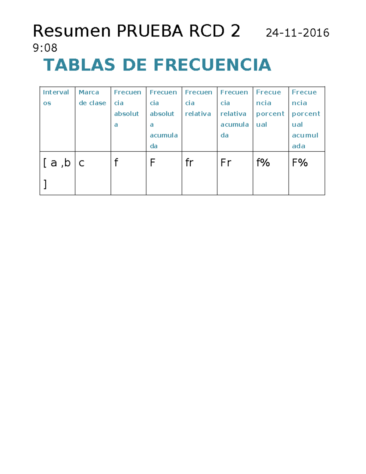 Resumen Prueba RCD 2 - Resumen PRUEBA RCD 2 24-11- 9: TABLAS DE ...