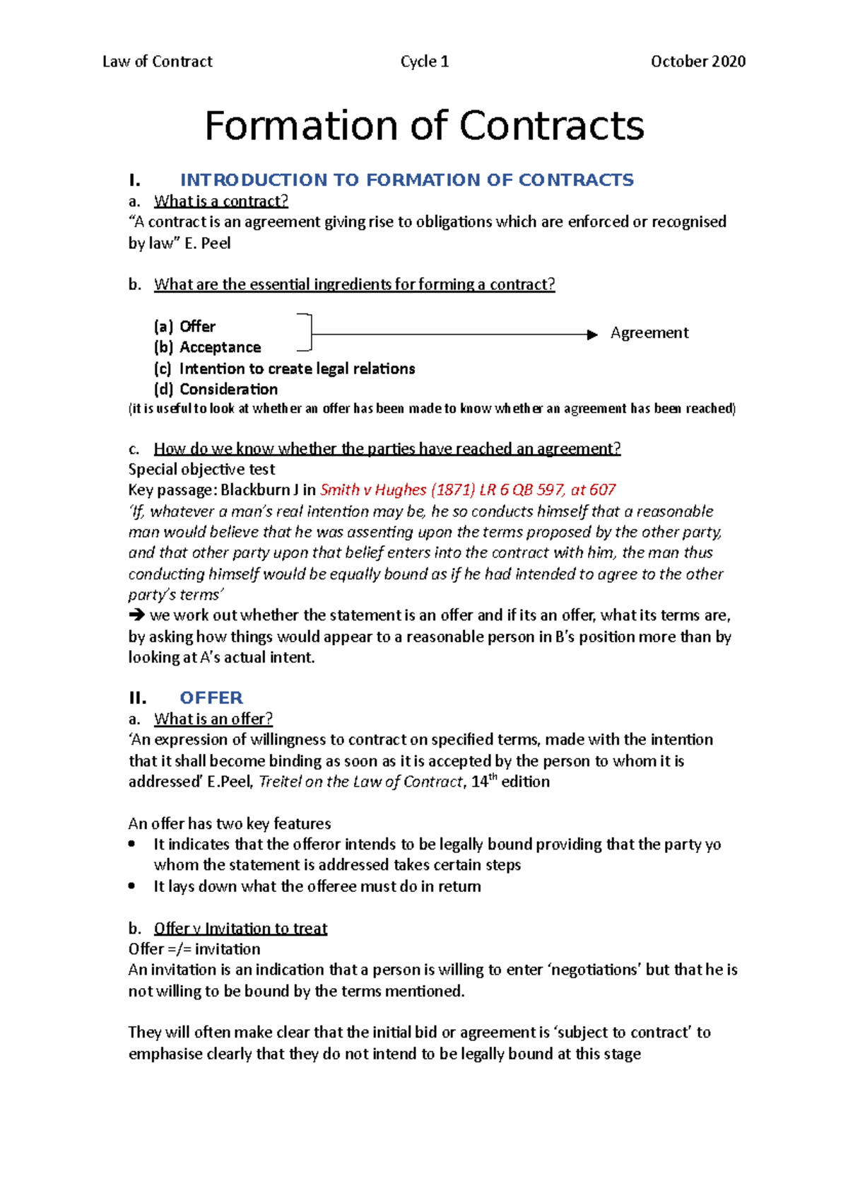 formation-of-contracts-introduction-to-formation-of-contracts-a-what