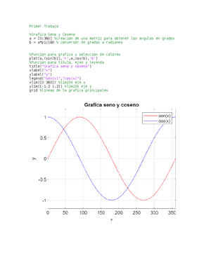 Control ON-OFF Histeresis - Sistemas de Control Automático. Guía 5 1 ...