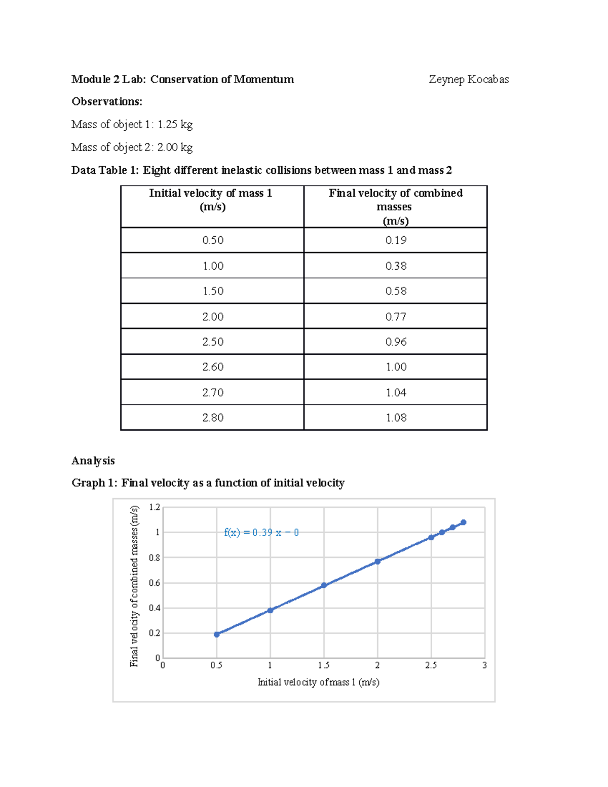 Module 2 Lab - lab - Module 2 Lab: Conservation of Momentum Zeynep ...