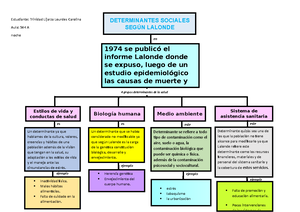 Sylabi English IV ♣ - REPASAR - ARZOBISPO LOAYZA PRIVATE INSTITUTE OF ...