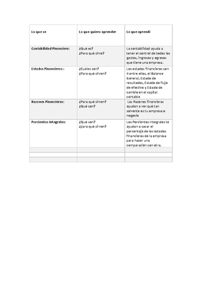 Actividad 1 Cuestionario - Actividad 1. Cuestionario ¿Qué NIF Define A ...