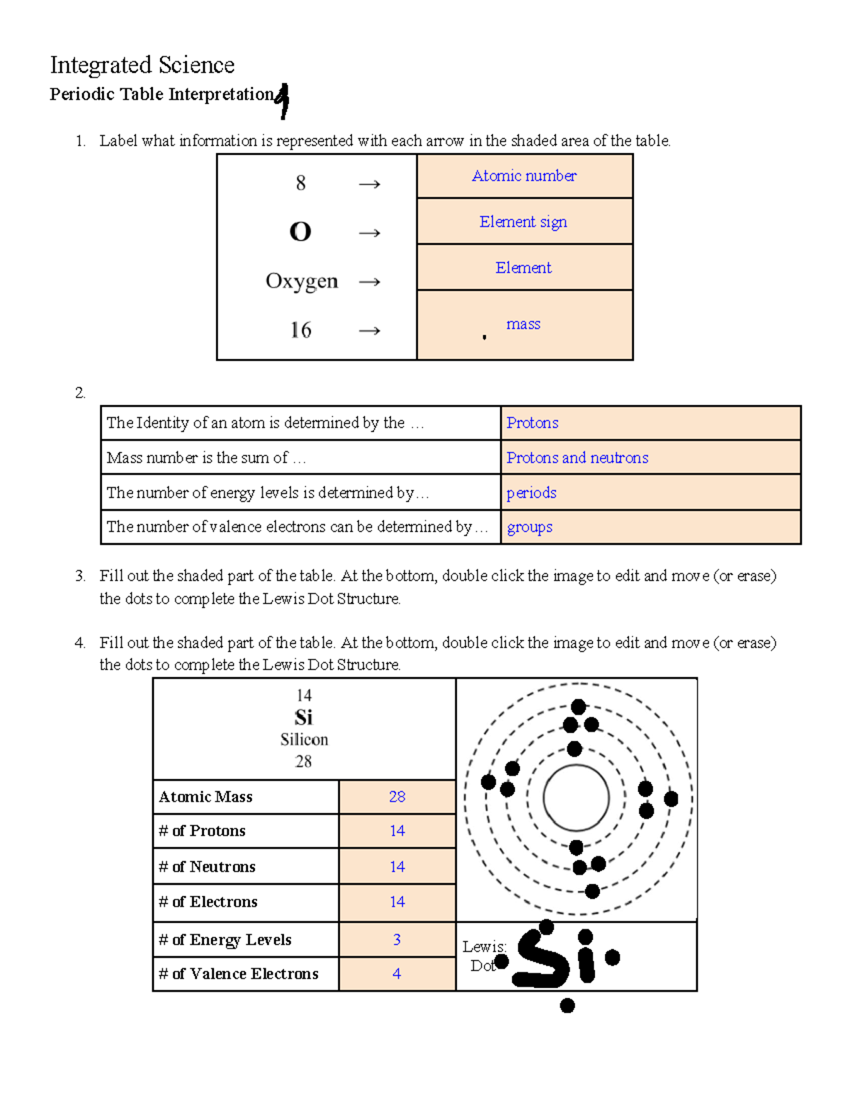 Periodic Table Interpretation 1 - Integrated Science Periodic Table ...