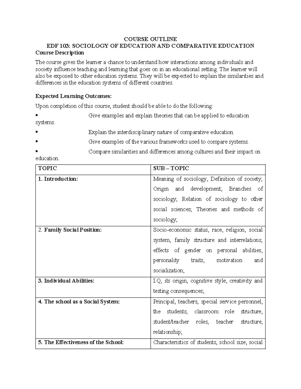 Course Outline - Sociology OF Education - January, 2024 - COURSE ...