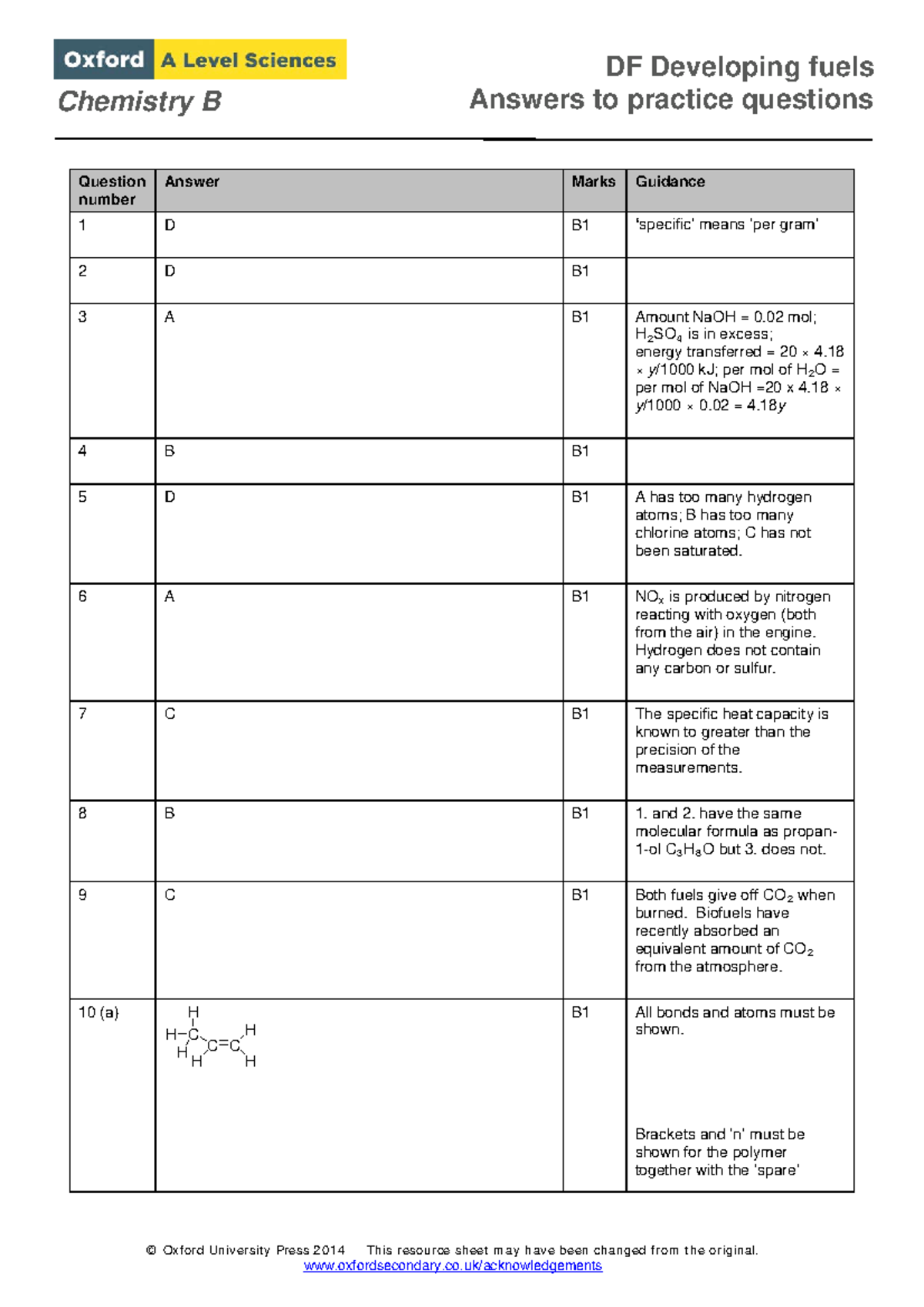 02 Developing Fuels Kerboodle practice answers - Chemistry B Answers to ...