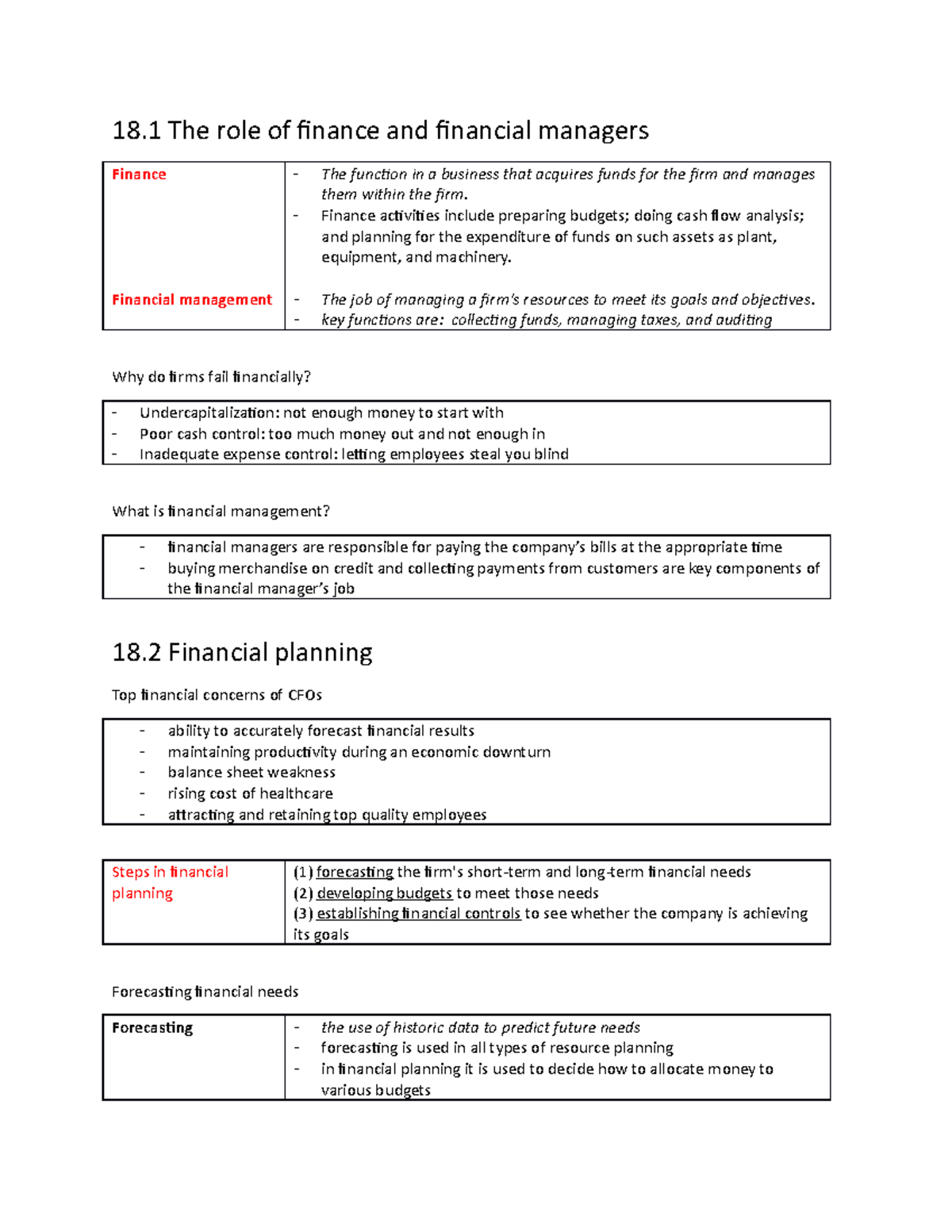 ch18-financial-management-18-the-role-of-finance-and-financial