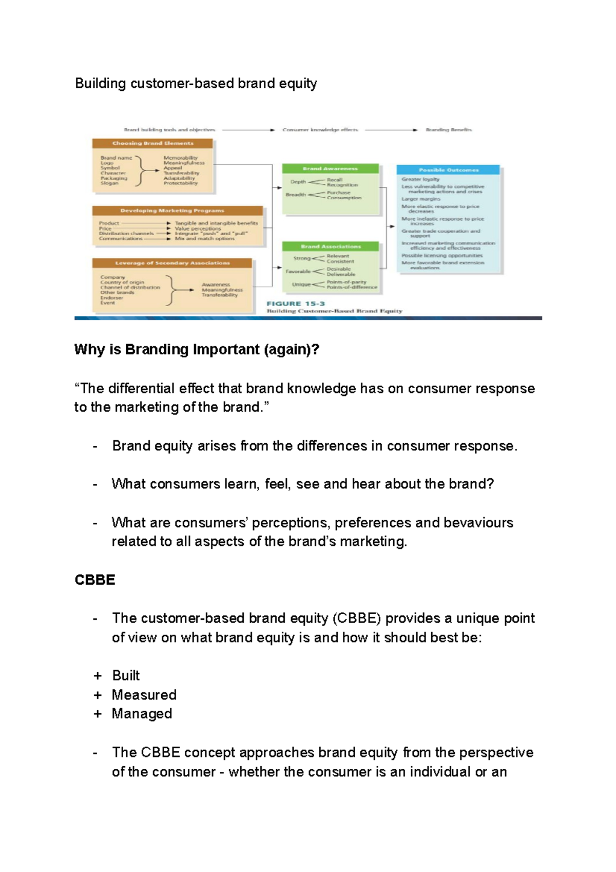 Week 2 customer based brand equity - Building customer-based brand ...