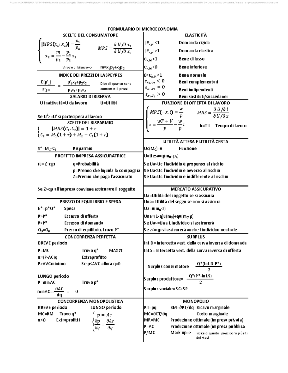 Formulario Di Microeconomia Formulario Di Microeconomia Scelte Del Consumatore Studocu