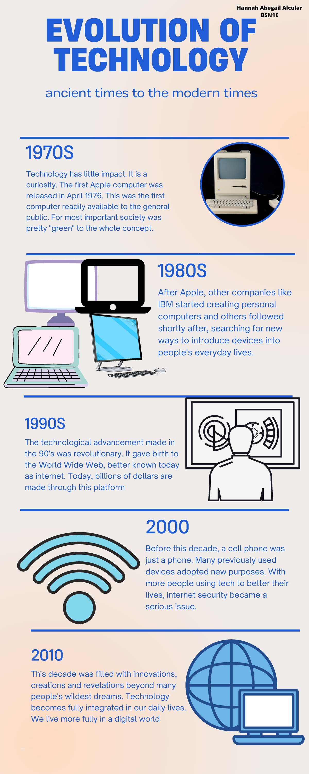 summary-1234567-ancient-times-to-the-modern-times-evolution-of