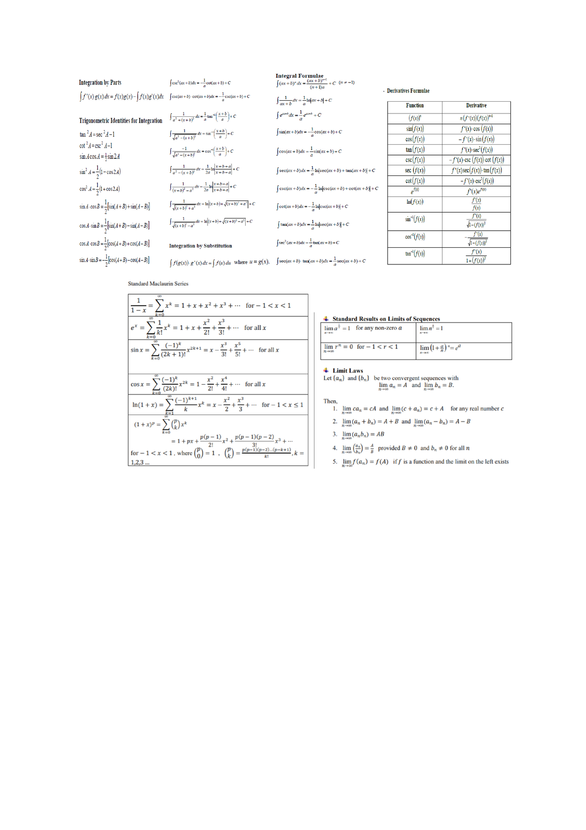 Cheatsheet - Summary Engineering Calculus - MA1511 - Studocu