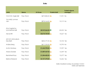 Assignment-week-4 - My Week 4 Assignment - Assignment week 4 Page 1 ...