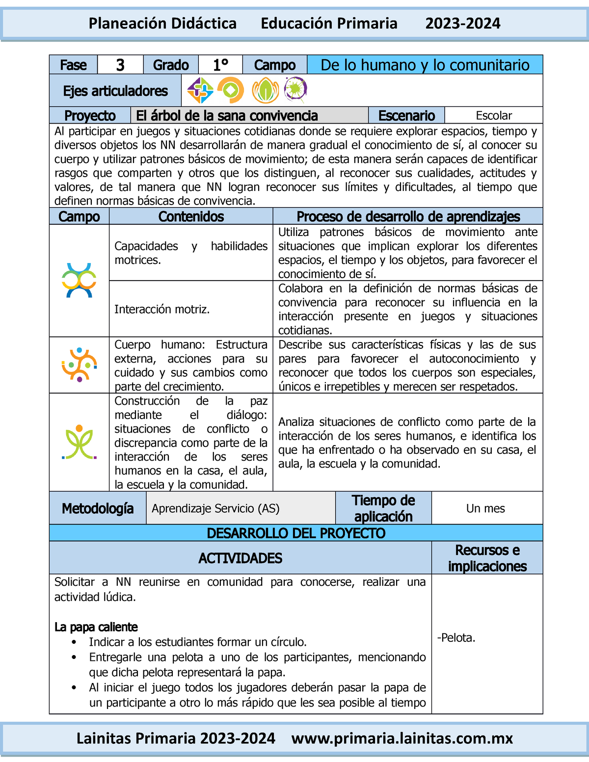 1øejan 9 Educaci¢n F¡sica (2023-2024) - Fase 3 Grado 1 ° Campo De Lo ...