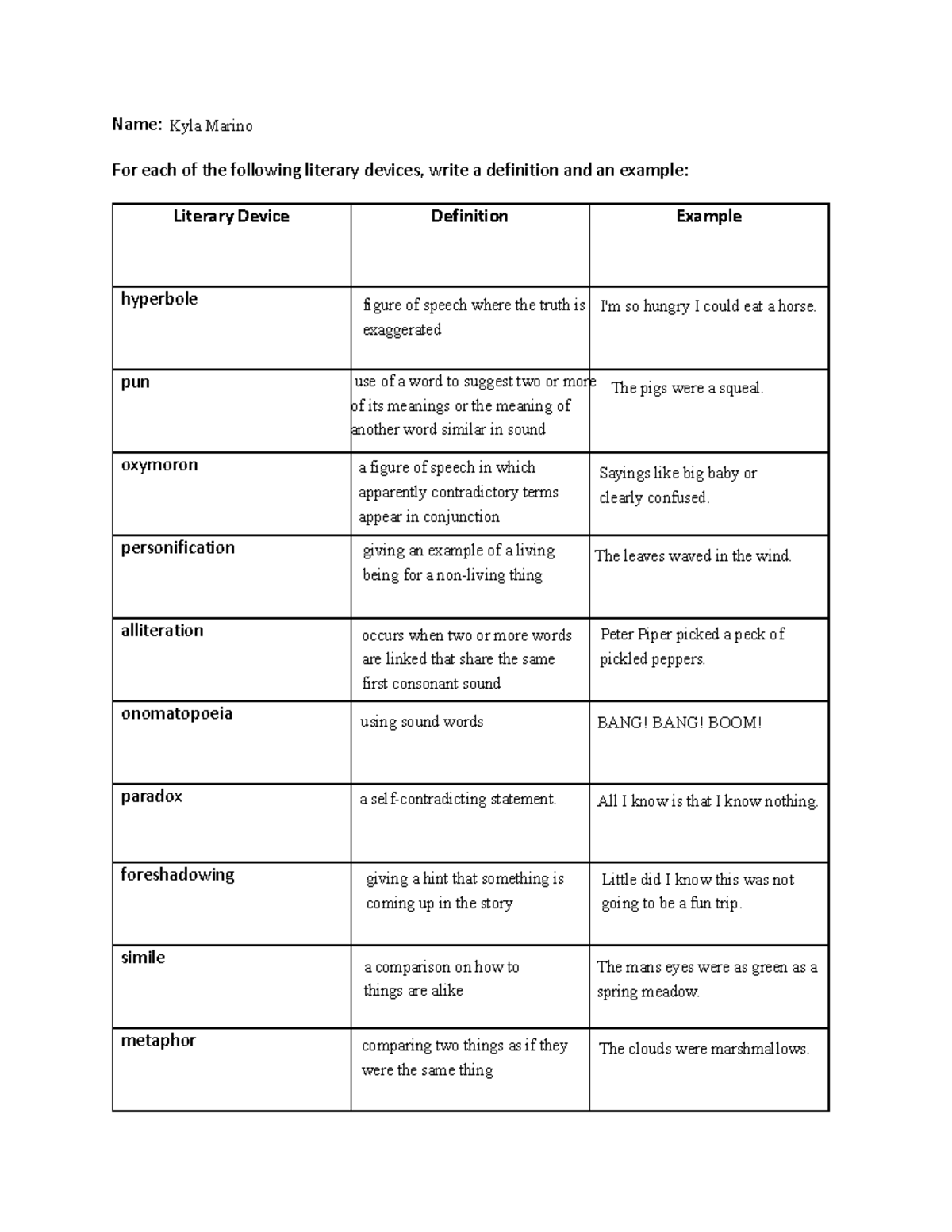 literary-device-chart-name-for-each-of-the-following-literary