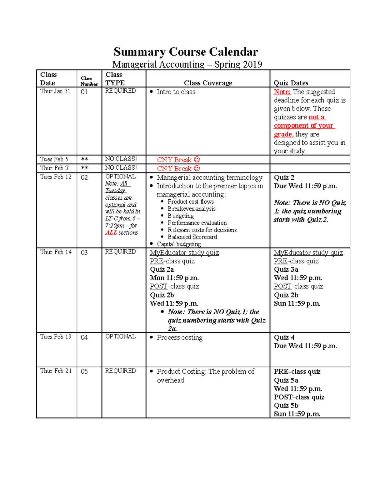 Schedule of Hkust Managerial Spring 2019 Summary Course Calendar