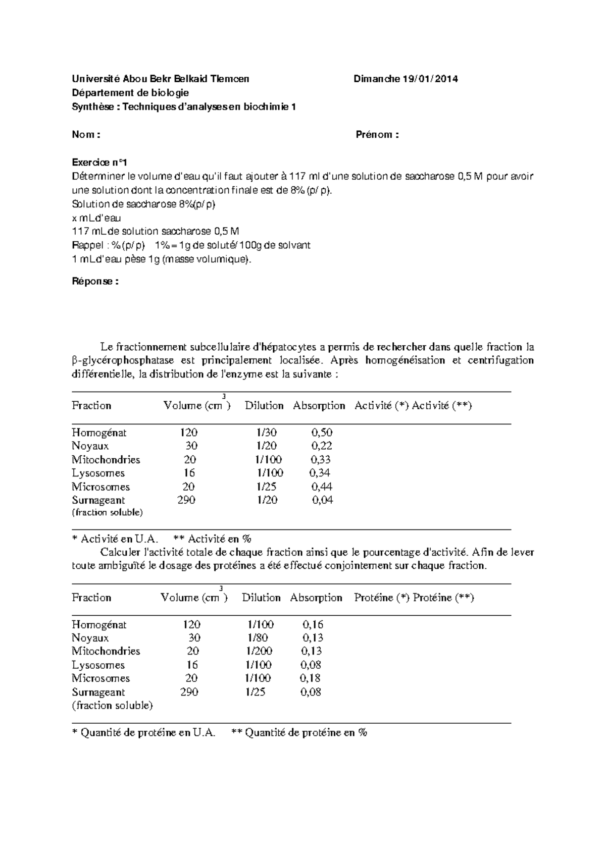 Examen synthese 2014 - Techniques d’analyses en biochimie - Université ...