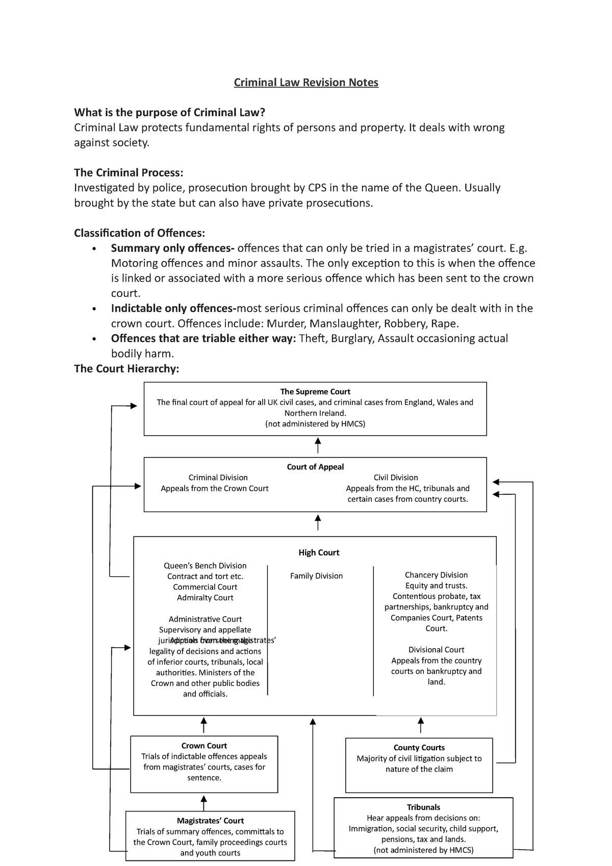 criminal-law-exam-notes-criminal-law-revision-notes-what-is-the