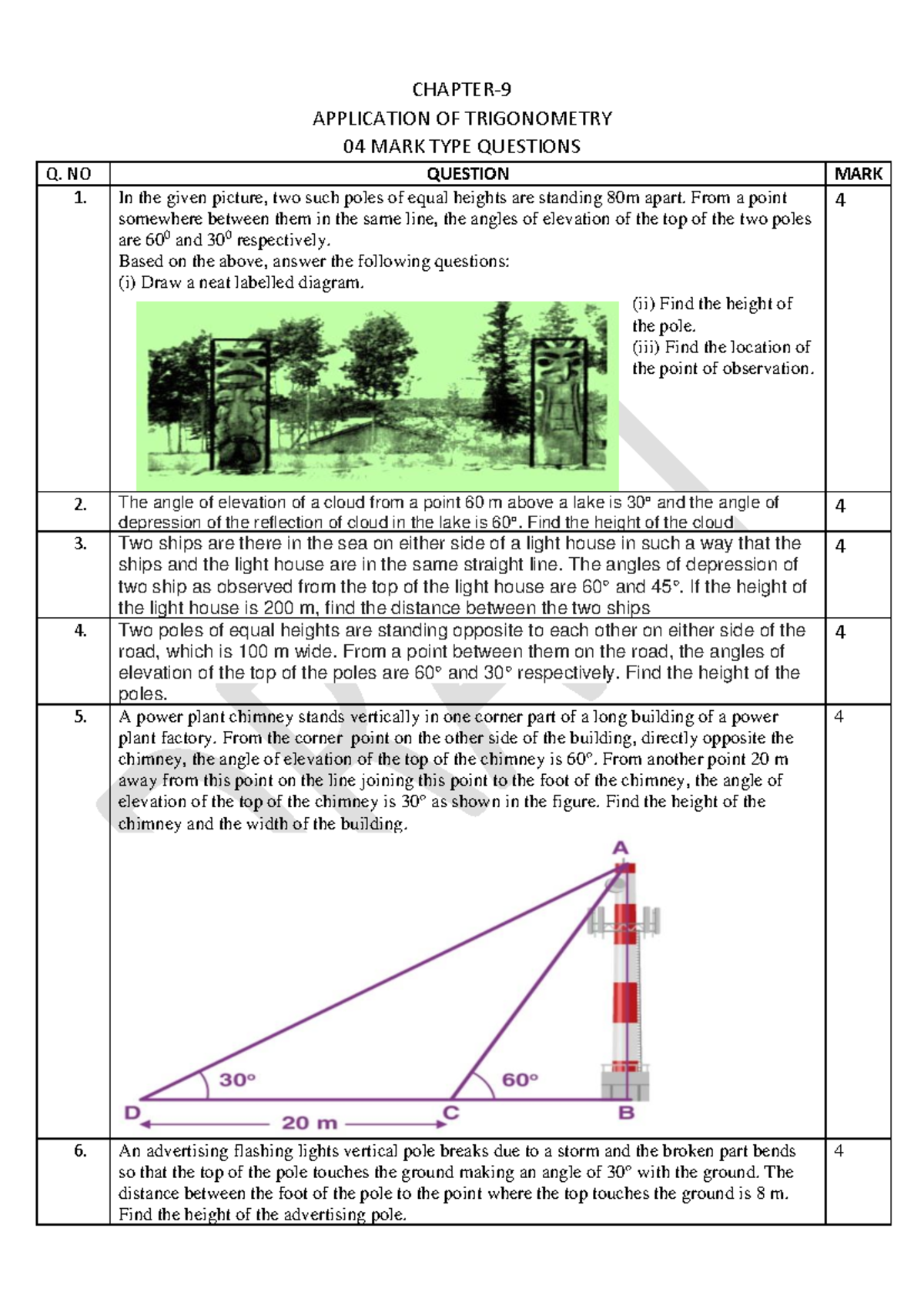 Application of Trignometry - 4MQ - CHAPTER- 9 APPLICATION OF ...