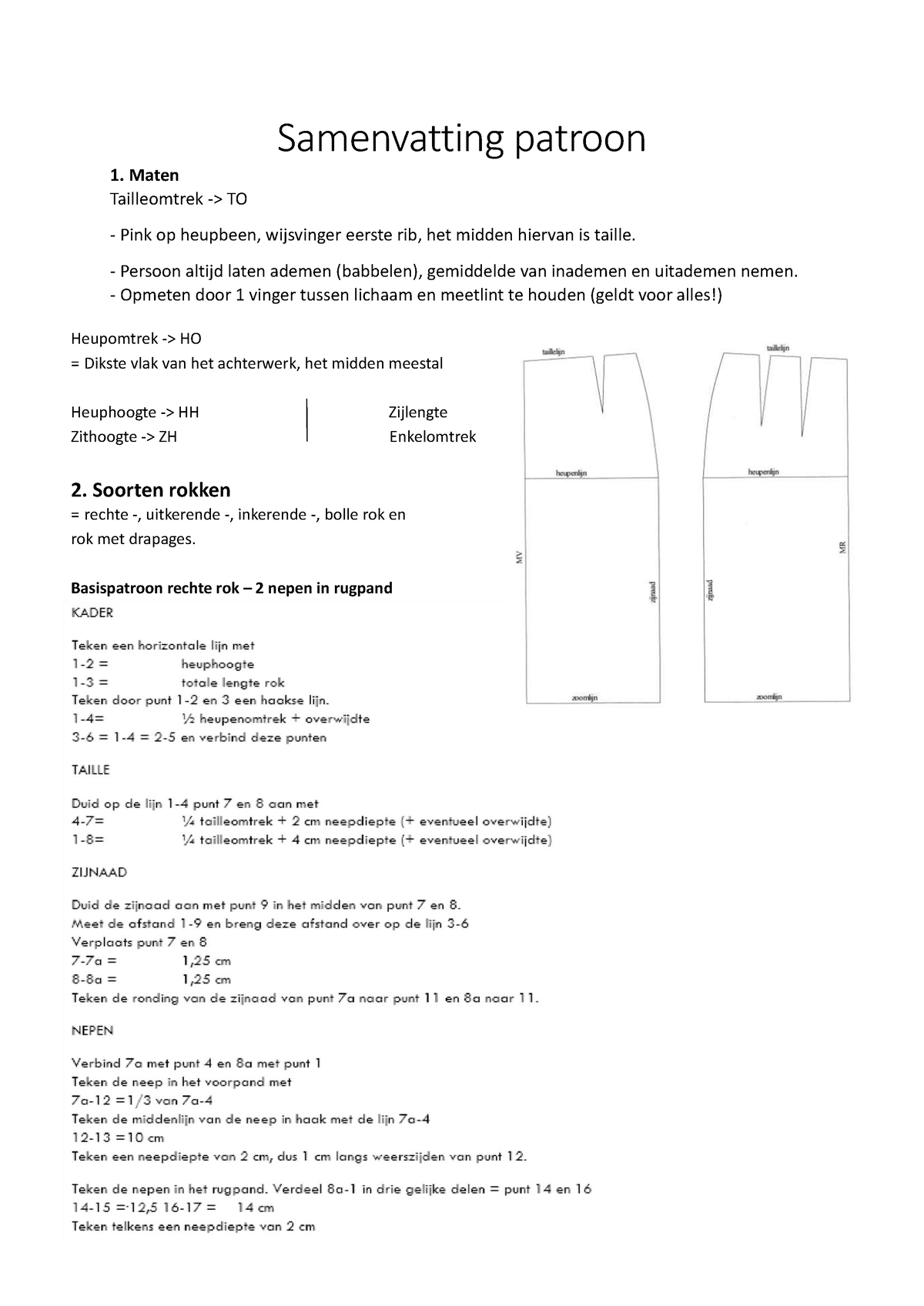 Samenvatting Patroon Maten Tailleomtrek To Pink Op Heupbeen Wijsvinger Eerste Rib Het 5128