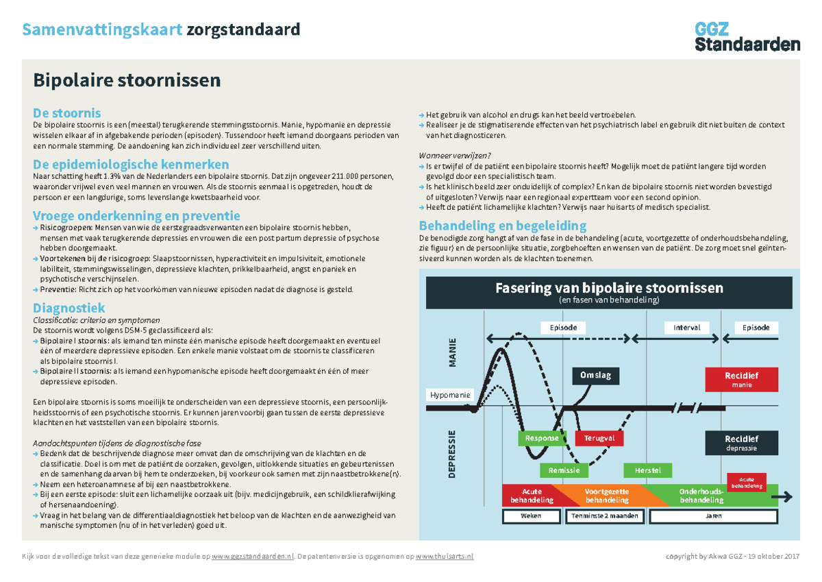 Bipolaire stoornissen enz. - Kijk voor de volledige tekst van deze