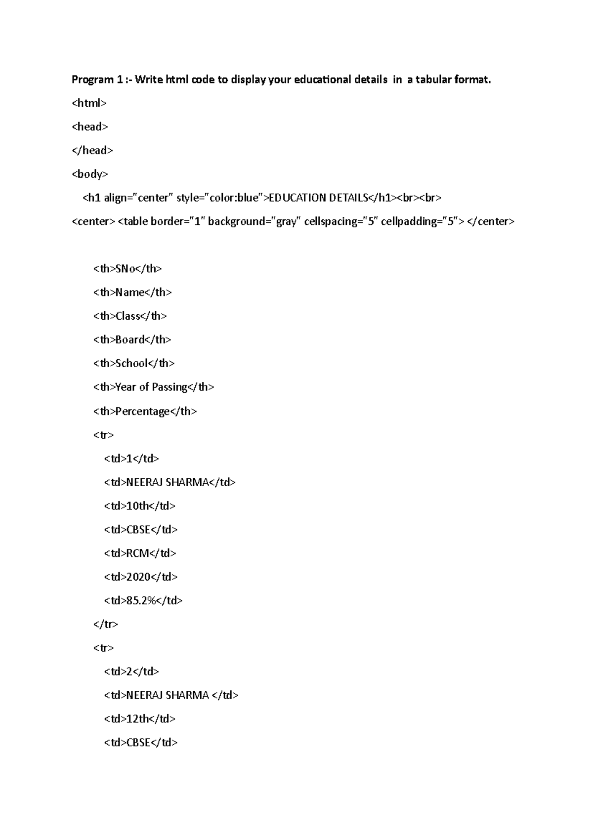 Wd Fileskakbflvlafajvl - Program 1 :- Write html code to display your ...
