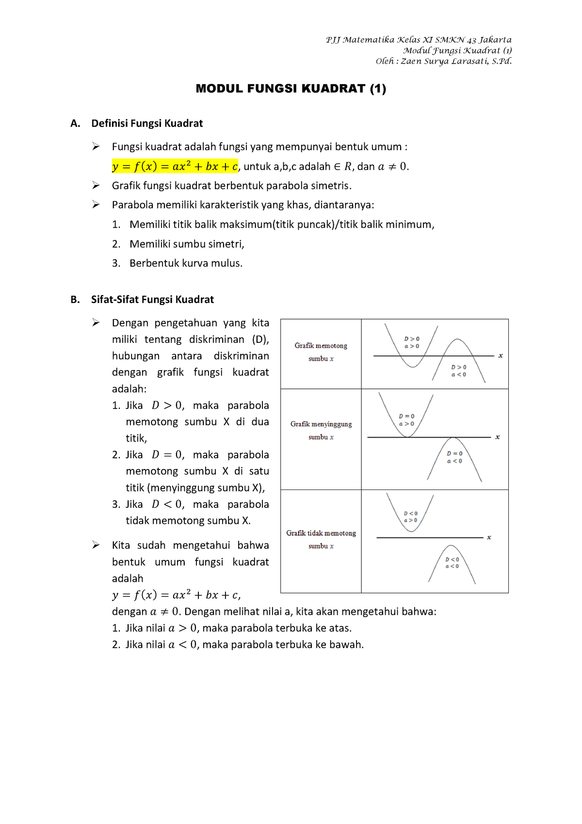 B. Modul- Fungsi- Kuadrat-1-1 - PJJ Matematika Kelas XI SMKN 43 Jakarta ...