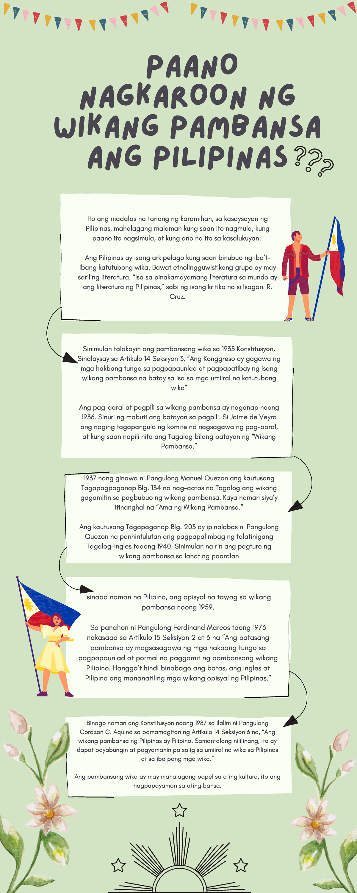 Wikang Pambansa Output Paano Nagkaroon Ng Wikang Pambansa Ang Pilipinas 1937 Nang Ginawa Ni 7448