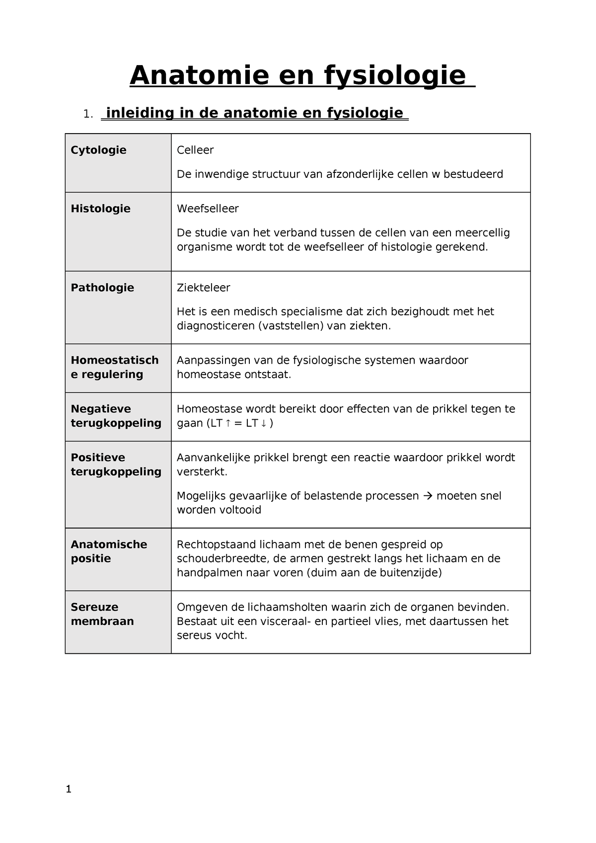 Keypoints A&f - Samenvatting Anatomie & Fysiologie - Anatomie En ...