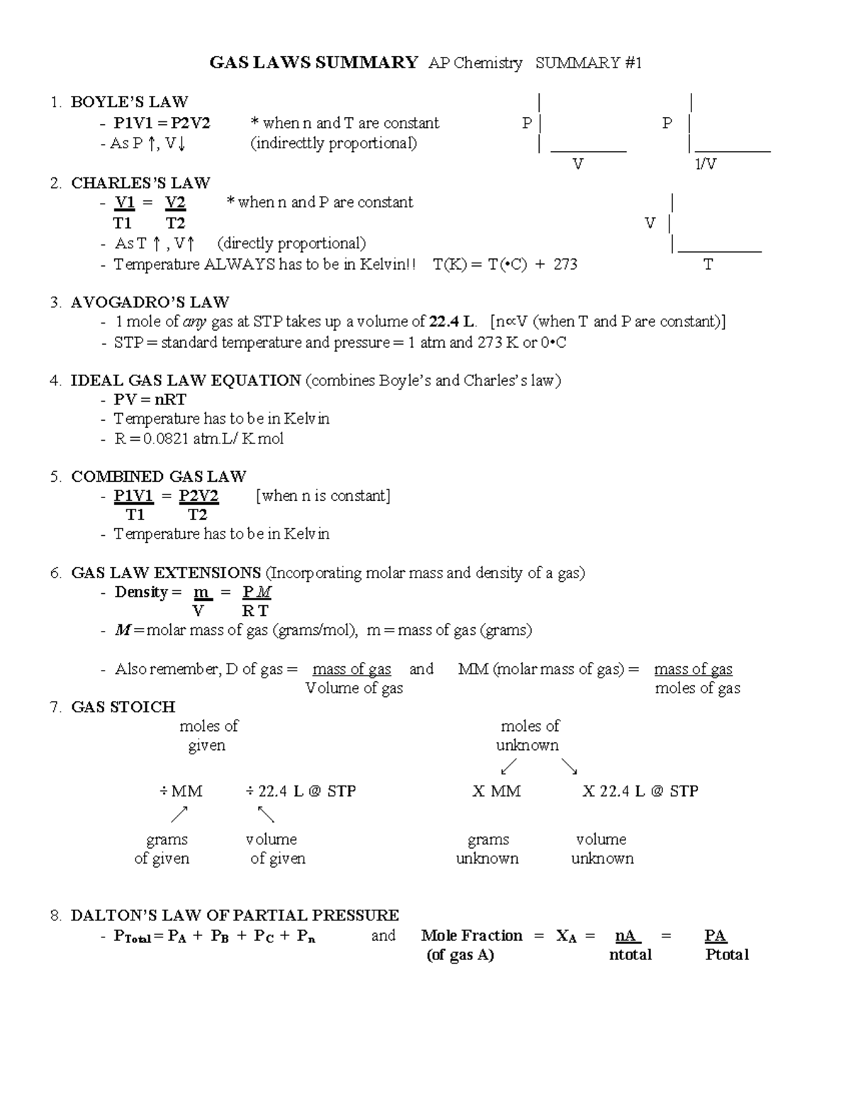 Gas laws Notes GAS LAWS SUMMARY AP Chemistry SUMMARY 1. BOYLE’S LAW