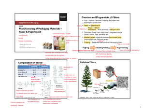 Unit 1 - Introduction to Food Packaging - rev 8 - ####### Unit 1 ...