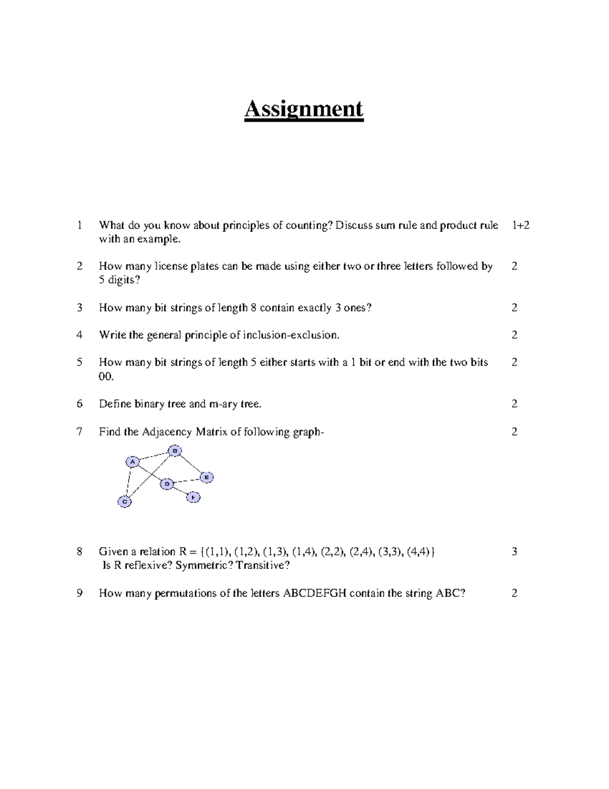 Final Assignment (Part of Final exam) Assignment 1 What do you know