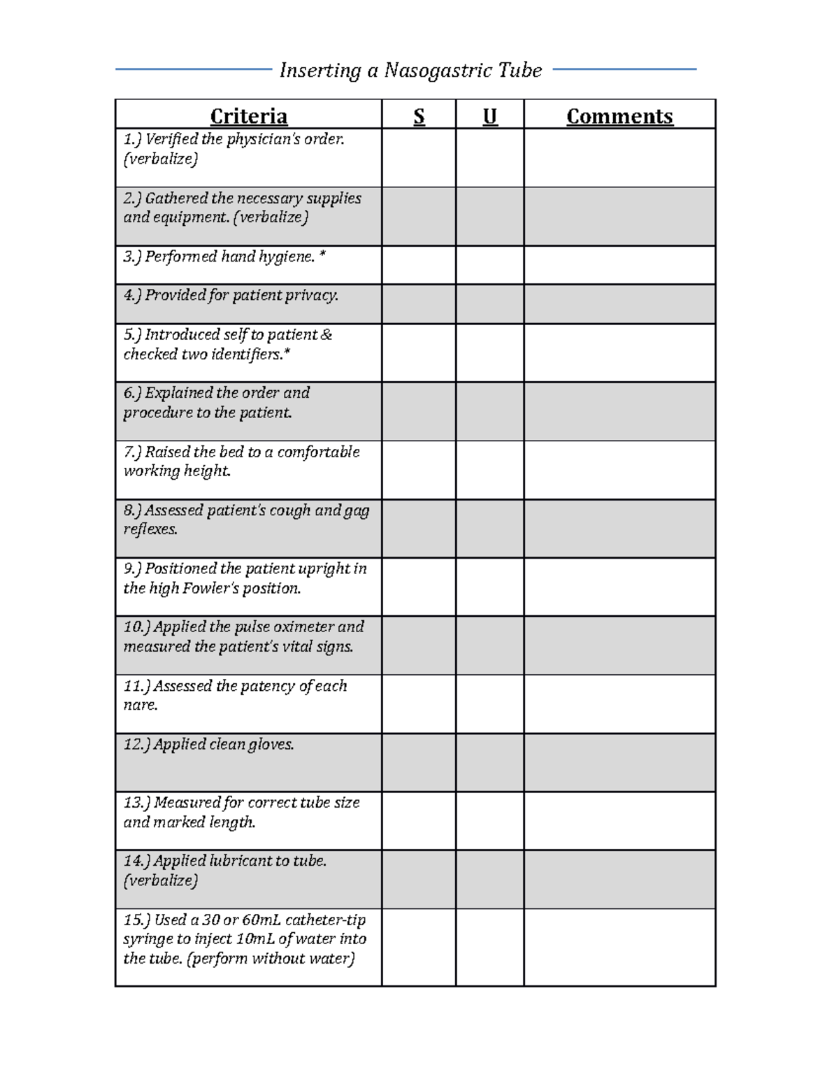 Inserting a Nasogastric Tube Rubric - Criteria S U Comments 1 ...