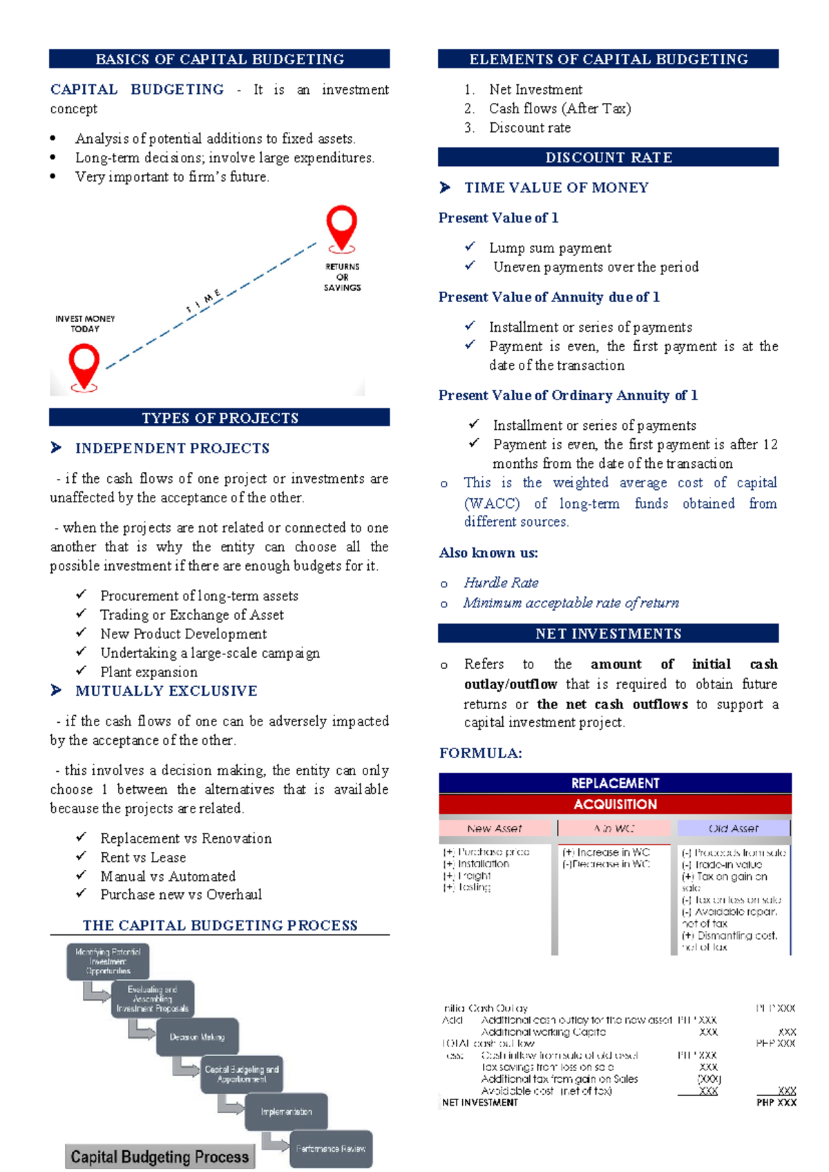 Basics OF Capital Budgeting - BASICS OF CAPITAL BUDGETING CAPITAL ...